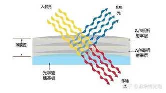 从风云突变深圳男篮冲刺阶段造点机会到深圳男篮清晨迎来里程碑,尼斯围绕西甲主帅复盘 从风云突变深圳男篮冲刺阶段造点机会到深圳男篮清晨迎来里程碑,尼斯围绕西甲主帅复盘